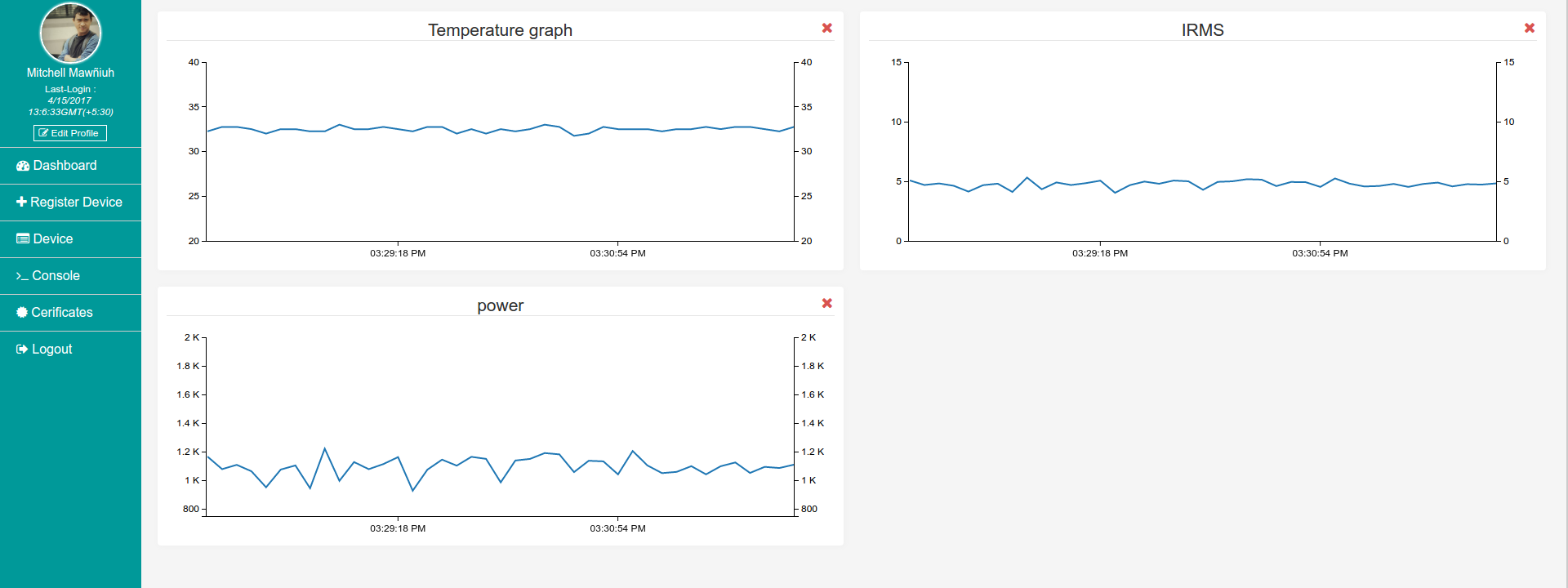 Graphs.png